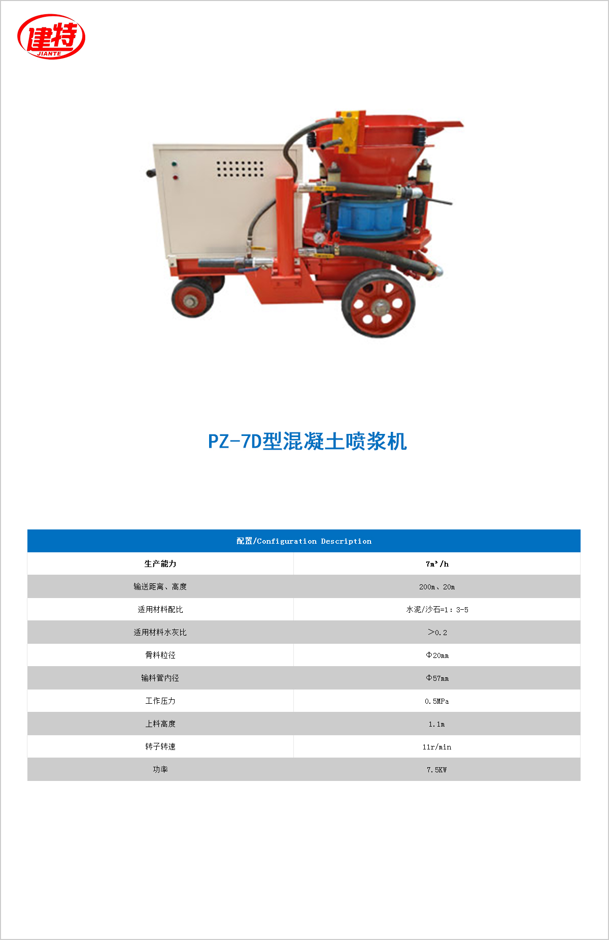 02-PZ-7D型混凝土<a href=http://m.szzxgd.com/show/diaozhuang/ target=_blank class=infotextkey>噴漿機</a>.jpg