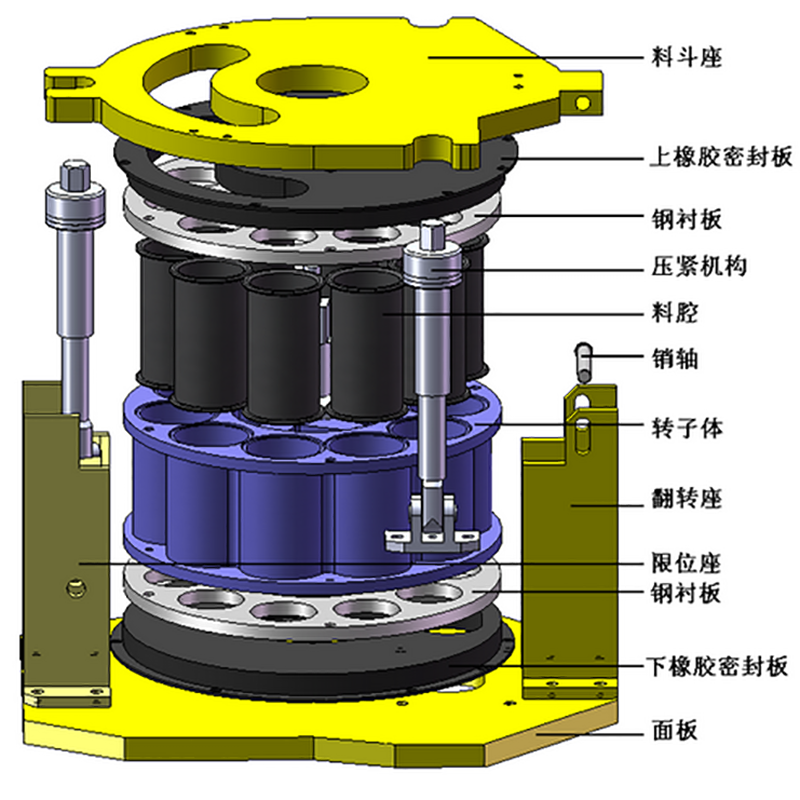 <a href=http://m.szzxgd.com/show/cpe/ target=_blank class=infotextkey><a href=http://m.szzxgd.com/show/czspjc/ target=_blank class=infotextkey>干噴機</a>配件</a>總圖.png