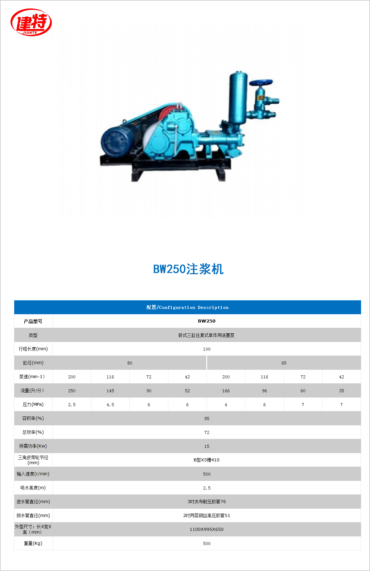 03-BW250<a href=http://m.szzxgd.com/show/cp2/ target=_blank class=infotextkey>注漿機</a>.jpg