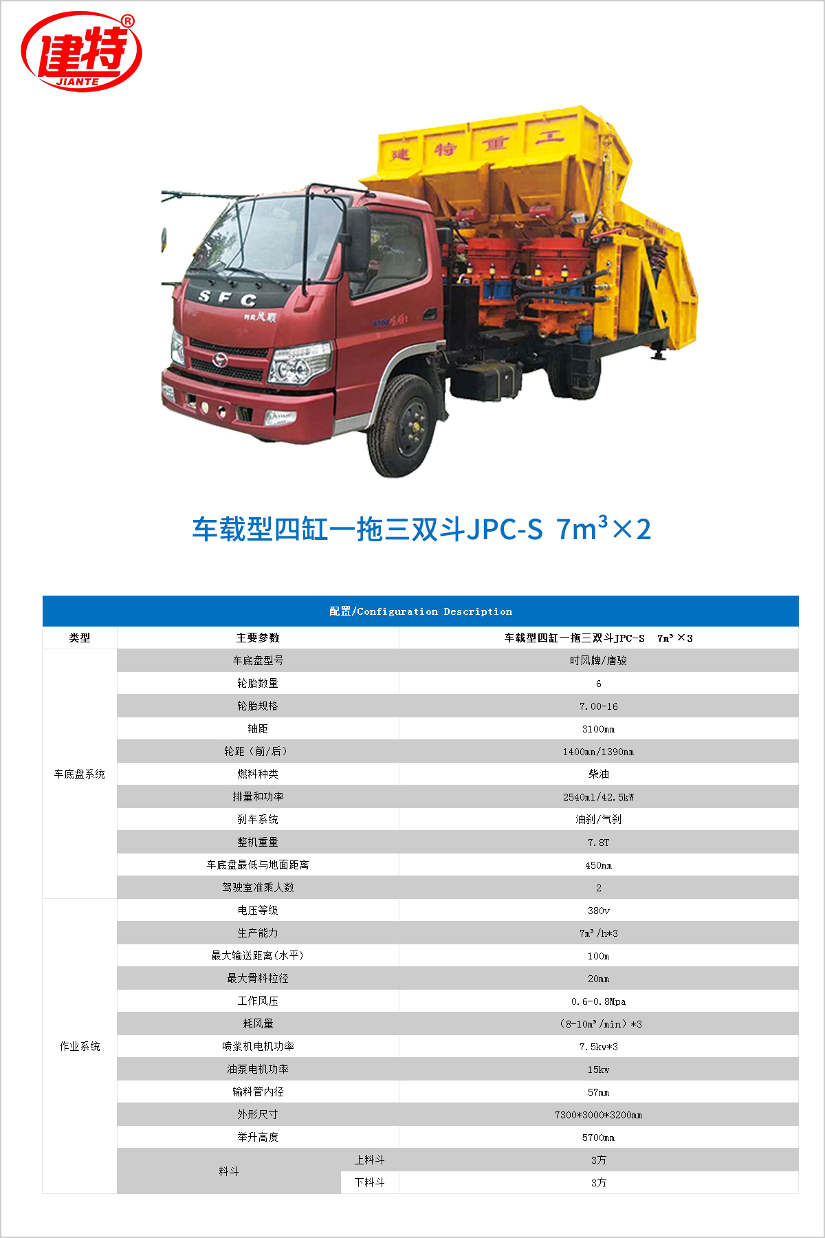 13-車(chē)載型四缸一拖三雙斗JPC-S  7m³×3.jpg