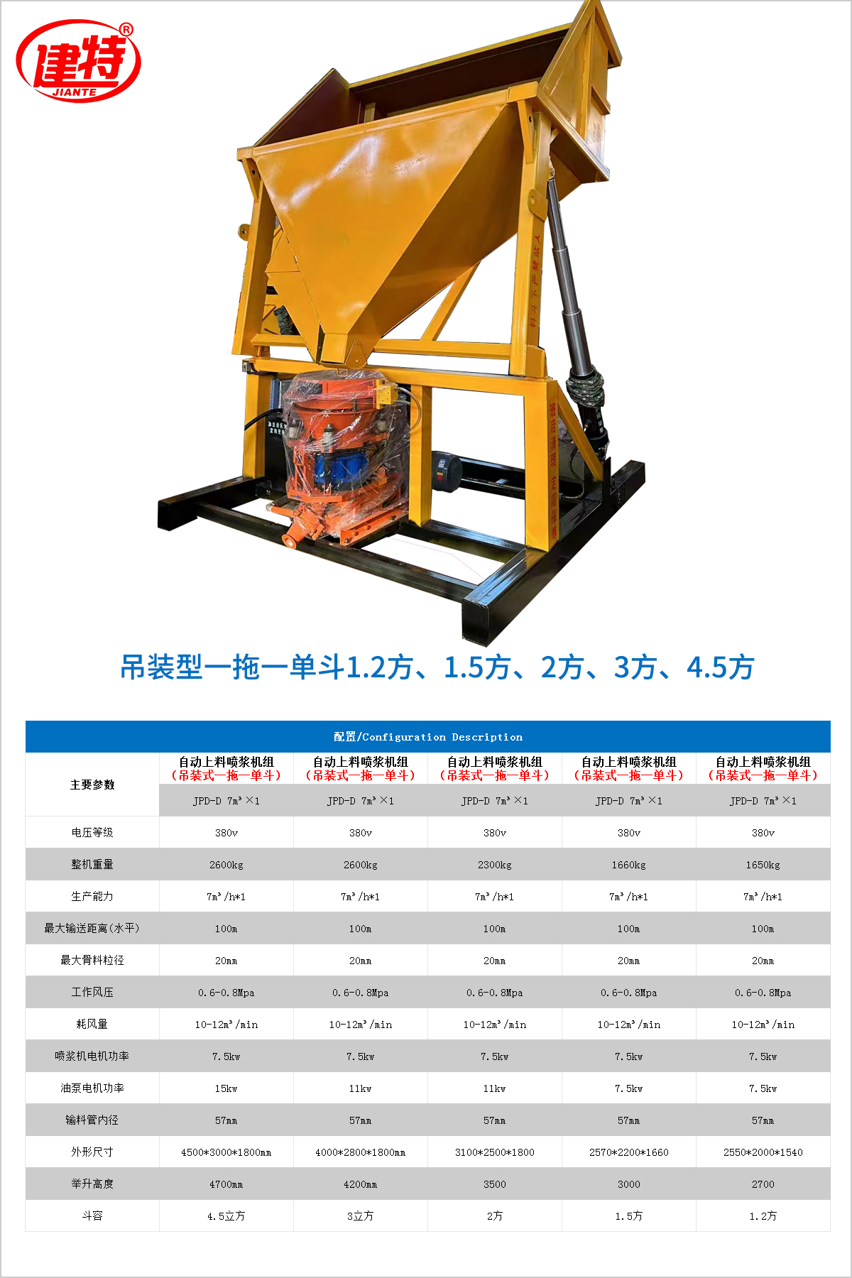 01-吊裝式一拖一單斗JPD-D 7m³×1（1.5方、2方、3方）.jpg