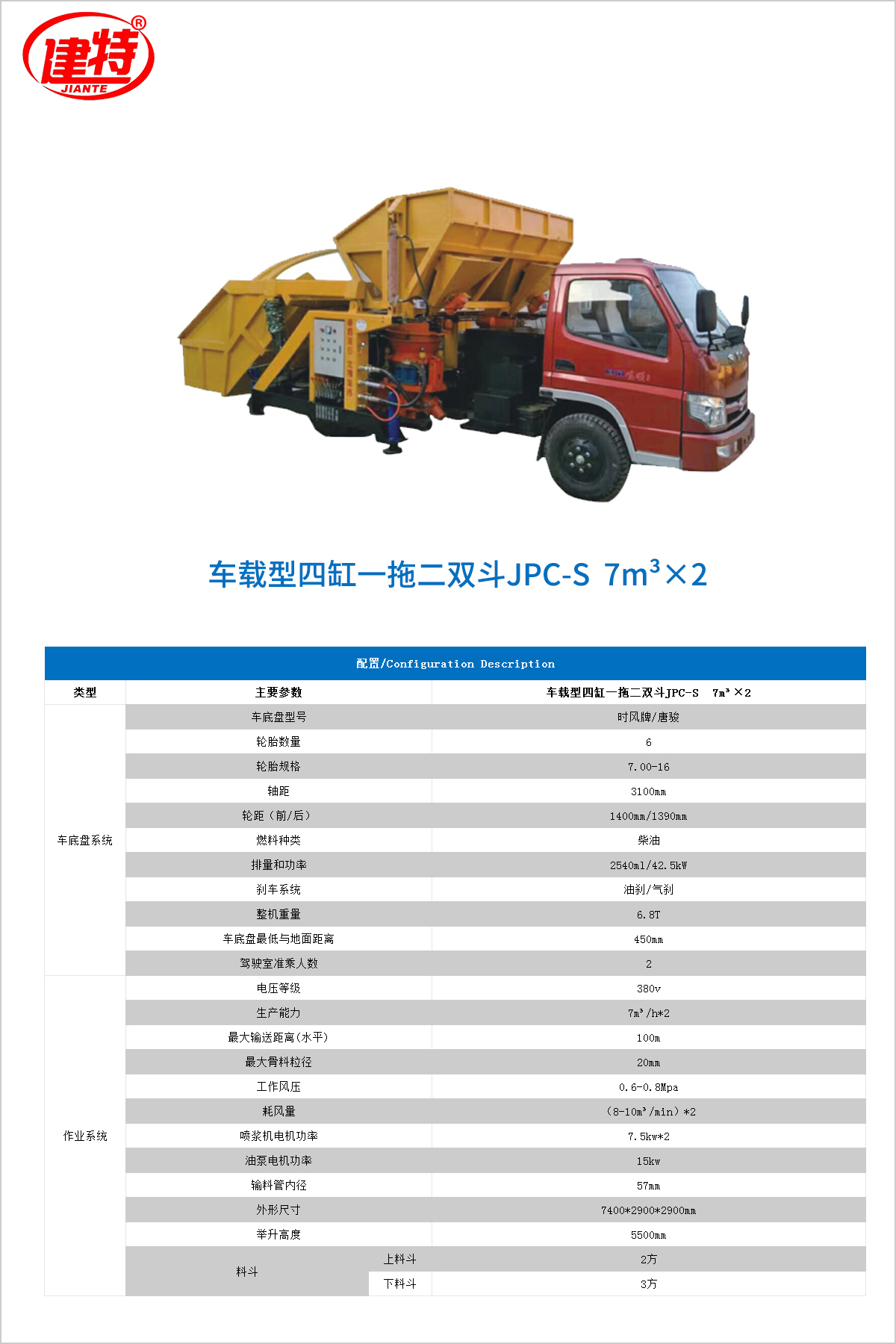 12-車(chē)載型四缸一拖二雙斗JPC-S  7m³×2.jpg